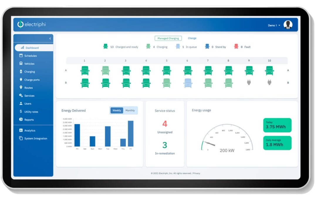 Ford bolsters electric commercial division with acquisition of Electriphi